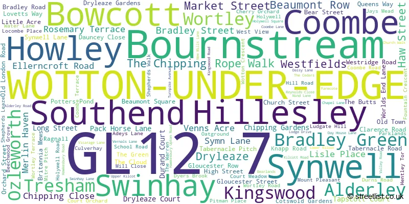 A word cloud for the GL12 7 postcode